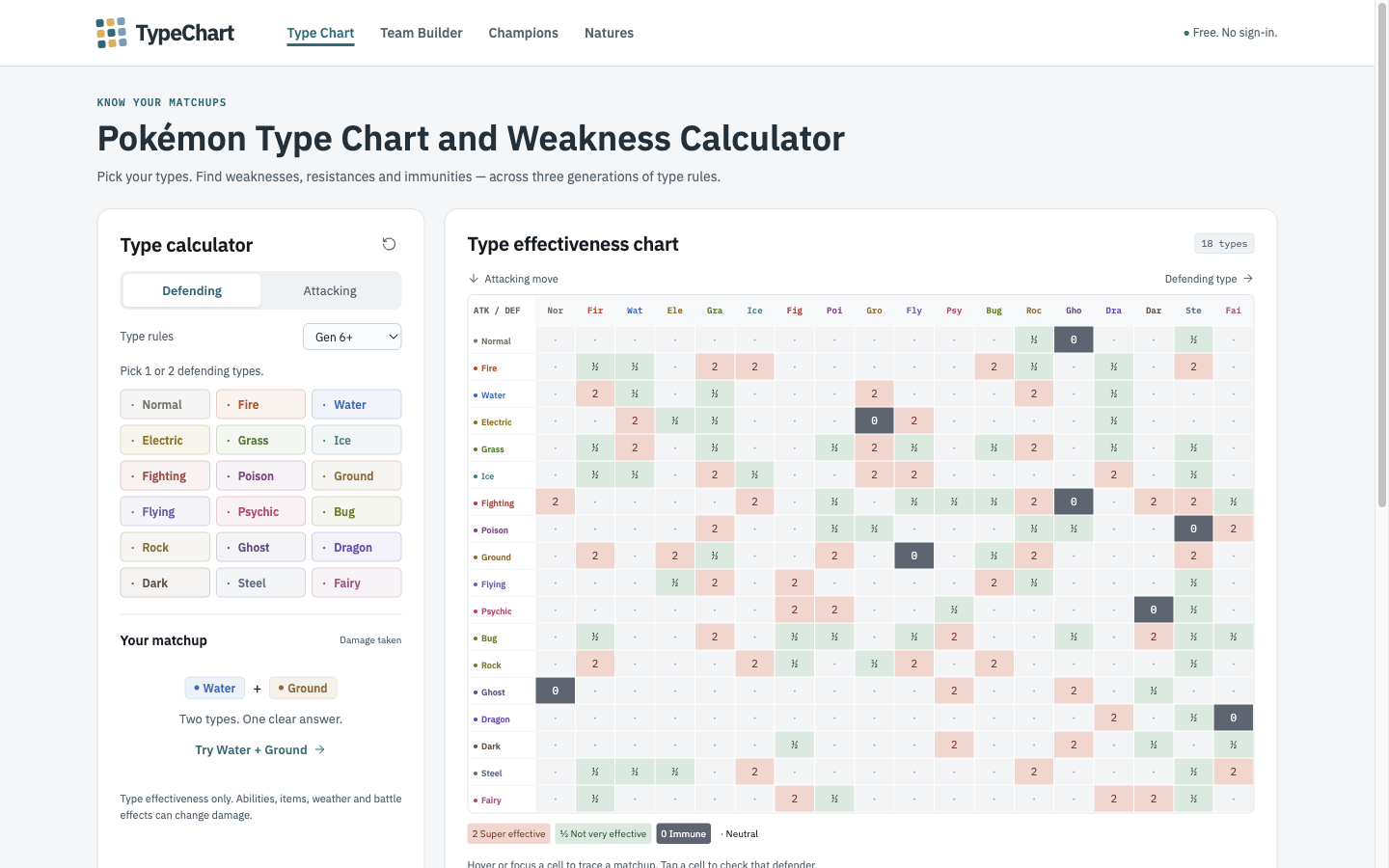 TypeChart screenshot